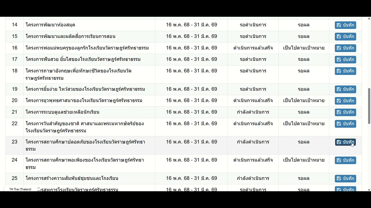 วีธีลงระบบ SAR ONLINE หัวข้อ 4.1 ลงกิจกรรม