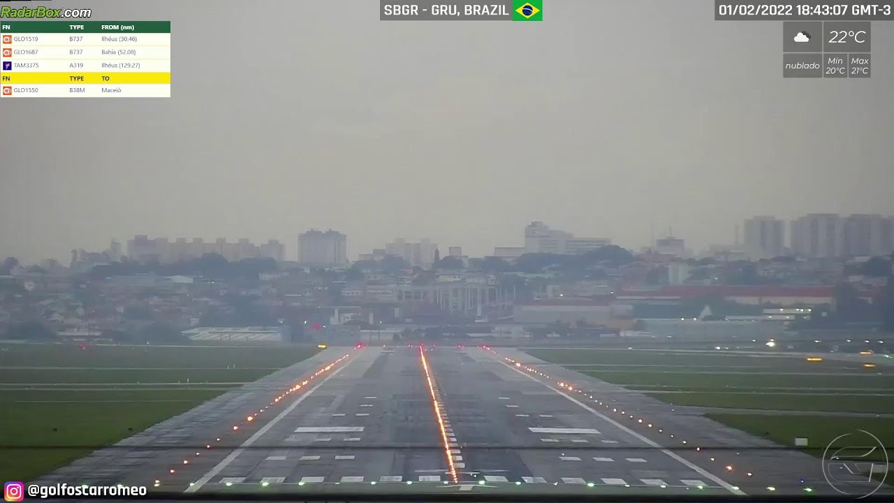 🔴  SBGR LIVE 27 - GRU AIRPORT - AEROPORTO INTERNACIONAL DE SÃO PAULO/GUARULHOS - FULL ATC