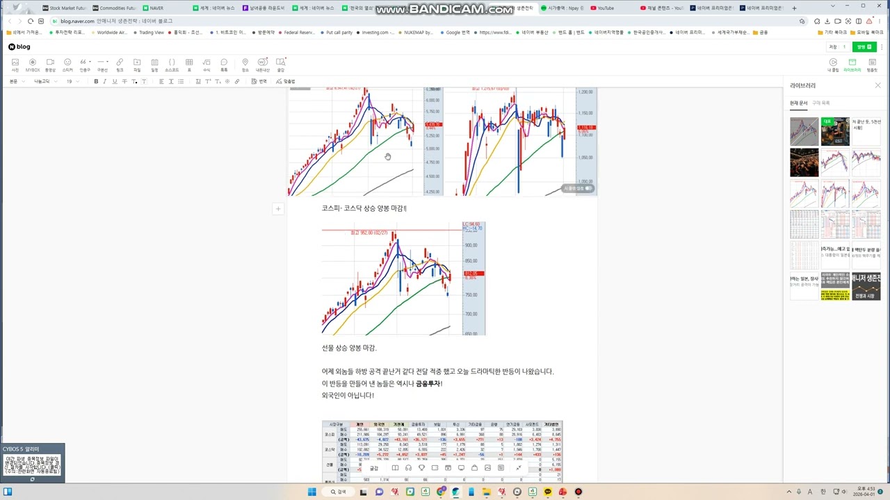 증시 반등 예측 적중! 트럼프 대국민담화 종전 및 미군철수 선언 가능성, 증시 랠리! 빠져나오기 반등![26년4월1일 코스피시황]