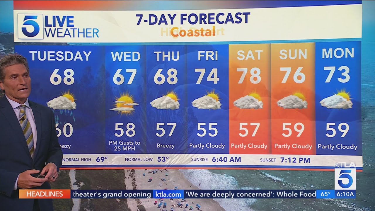 KTLA 5 News Weather Forecast - Tuesday, March 31, 2026