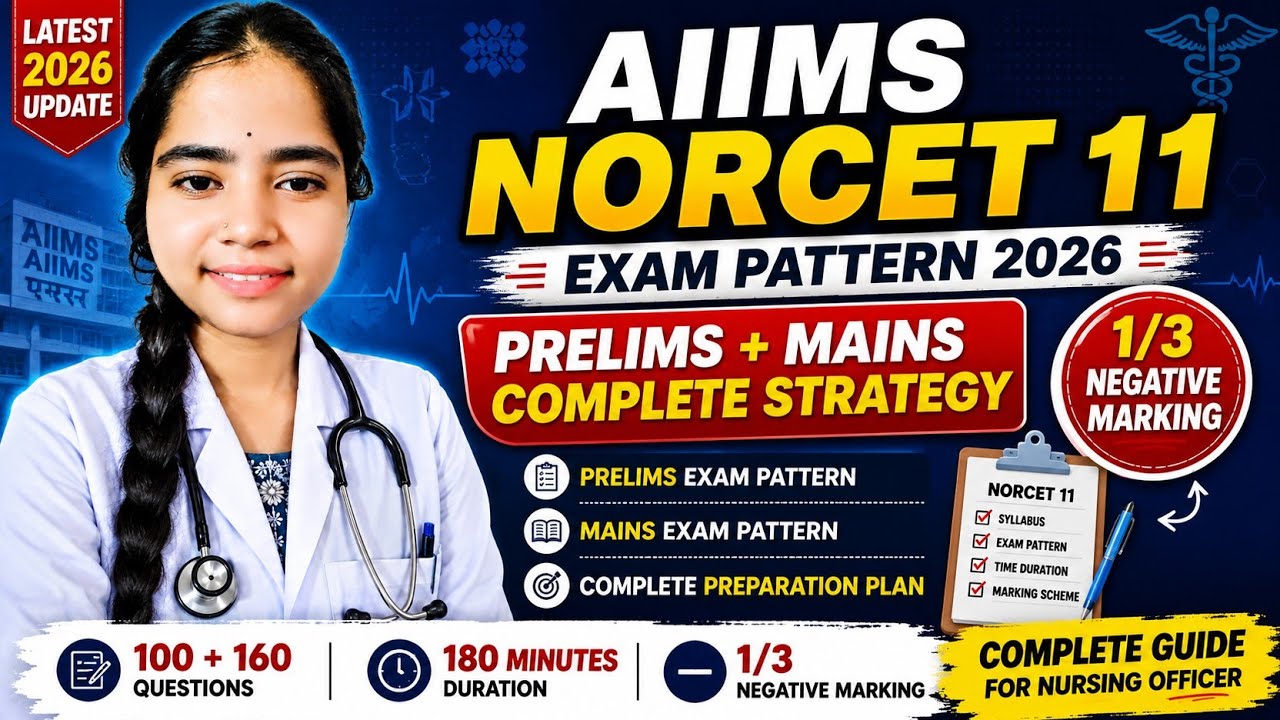 🔥 AIIMS NORCET 11 Exam Pattern 2026 | Prelims + Mains Complete Strategy | Negative Marking | Nursing