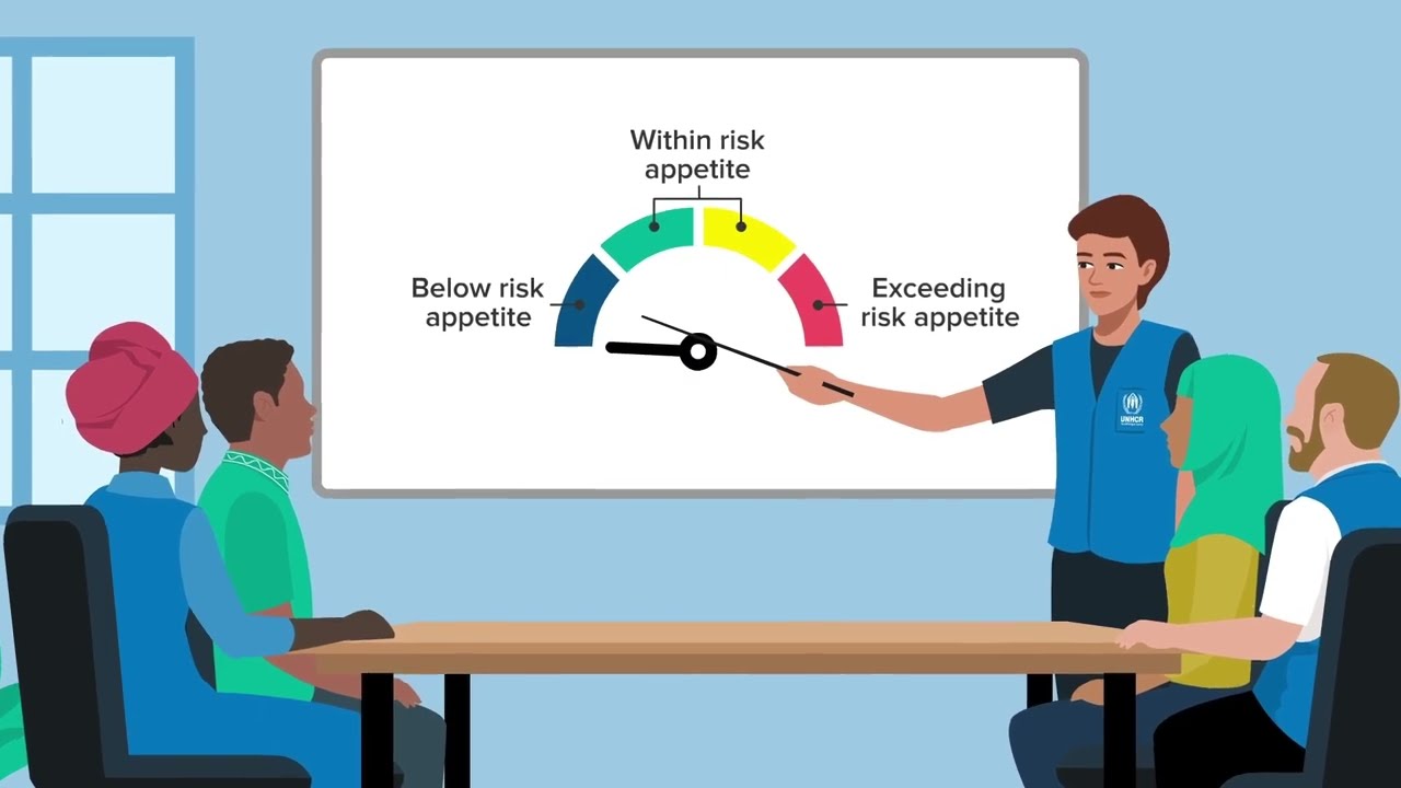 What Is Risk Appetite?