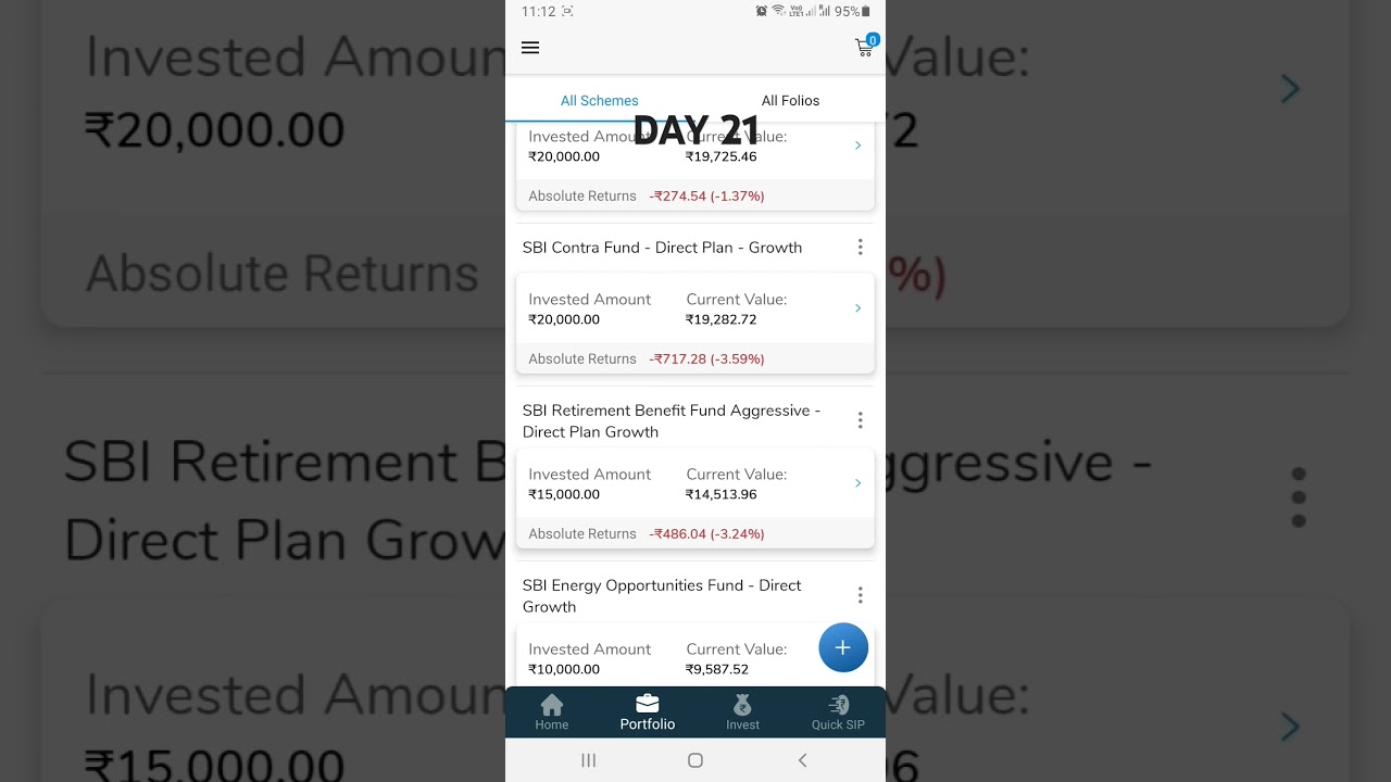 Sbi sip mutual funds, top sbi mutual funds, sbi invest tap investment,  sbi portfolio