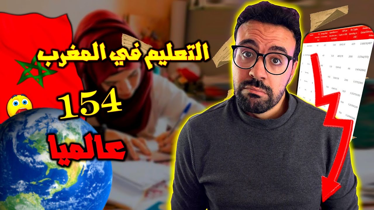 المغرب في الرتبة 154 عالميا في التعليم 😱