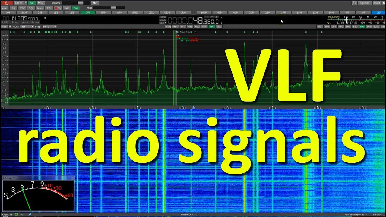 VLF Radio Signals received in Macedonia