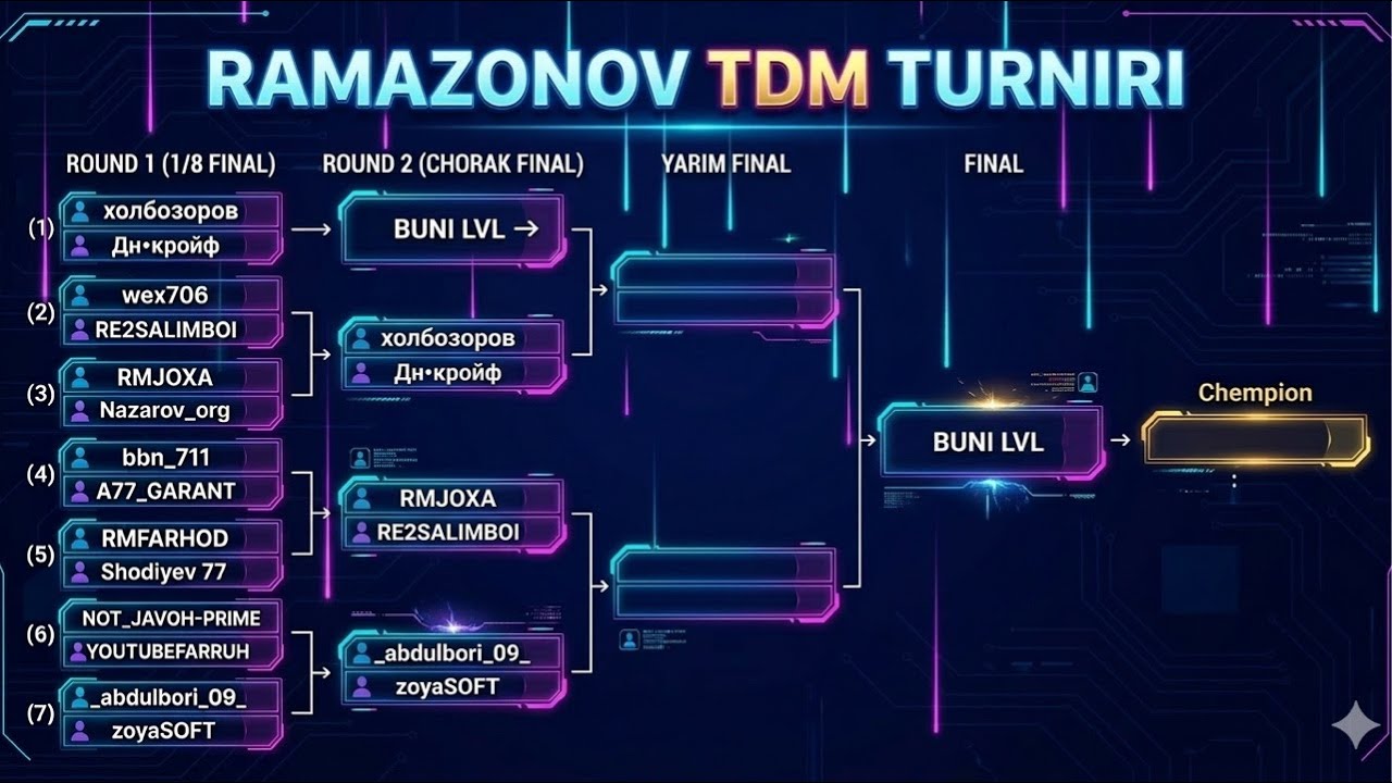 KATTA TDM TURNIR BOLLAR QIZIQ KETADI 🤩🤫