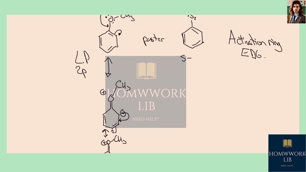 [Chemistry] Explain why the nitration of anisole is much faster than the nitration of thioanisole un