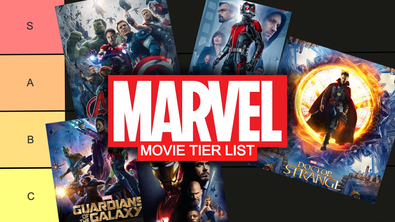 RANKAR MARVEL FILMER