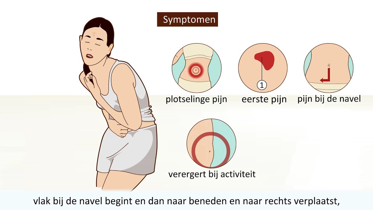 Blindedarmontsteking -- Symptomen en operatie