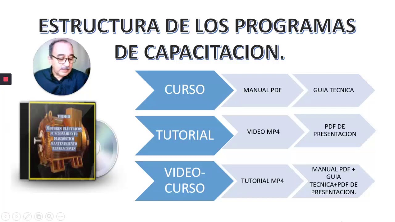 Centro Video Cursos STMEU