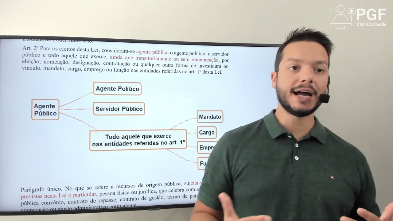 Lei de Improbidade Administrativa (atualizada) - Artigos 1º a 8º