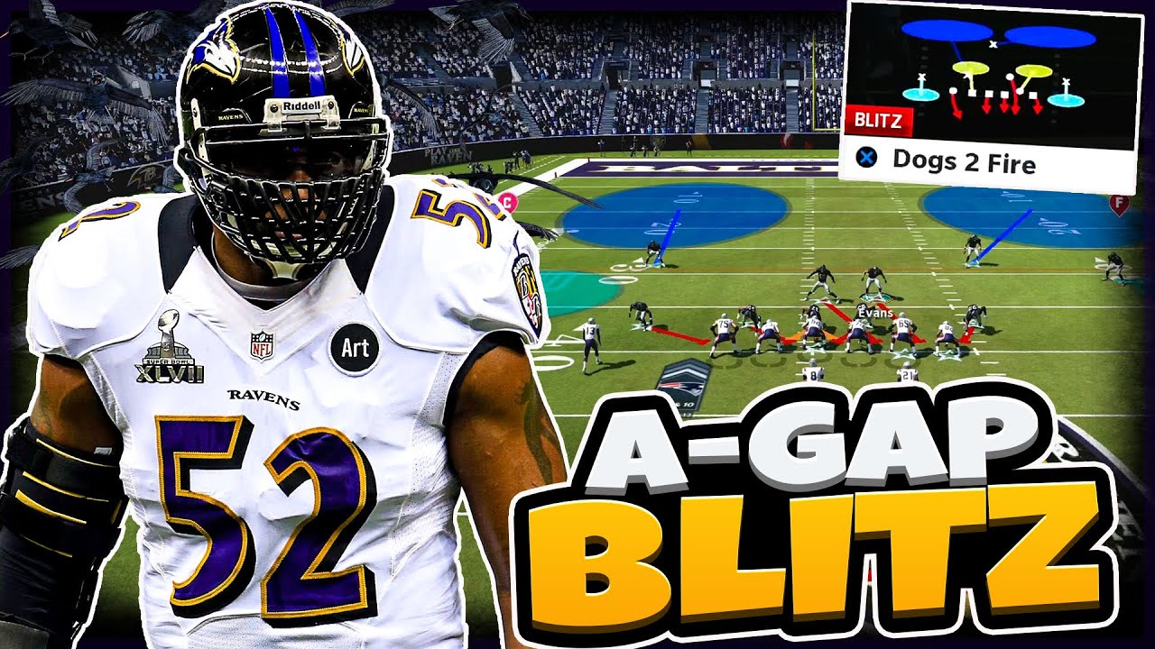 FAST A Gap Blitz Madden 21!! (46 Bear Defense)