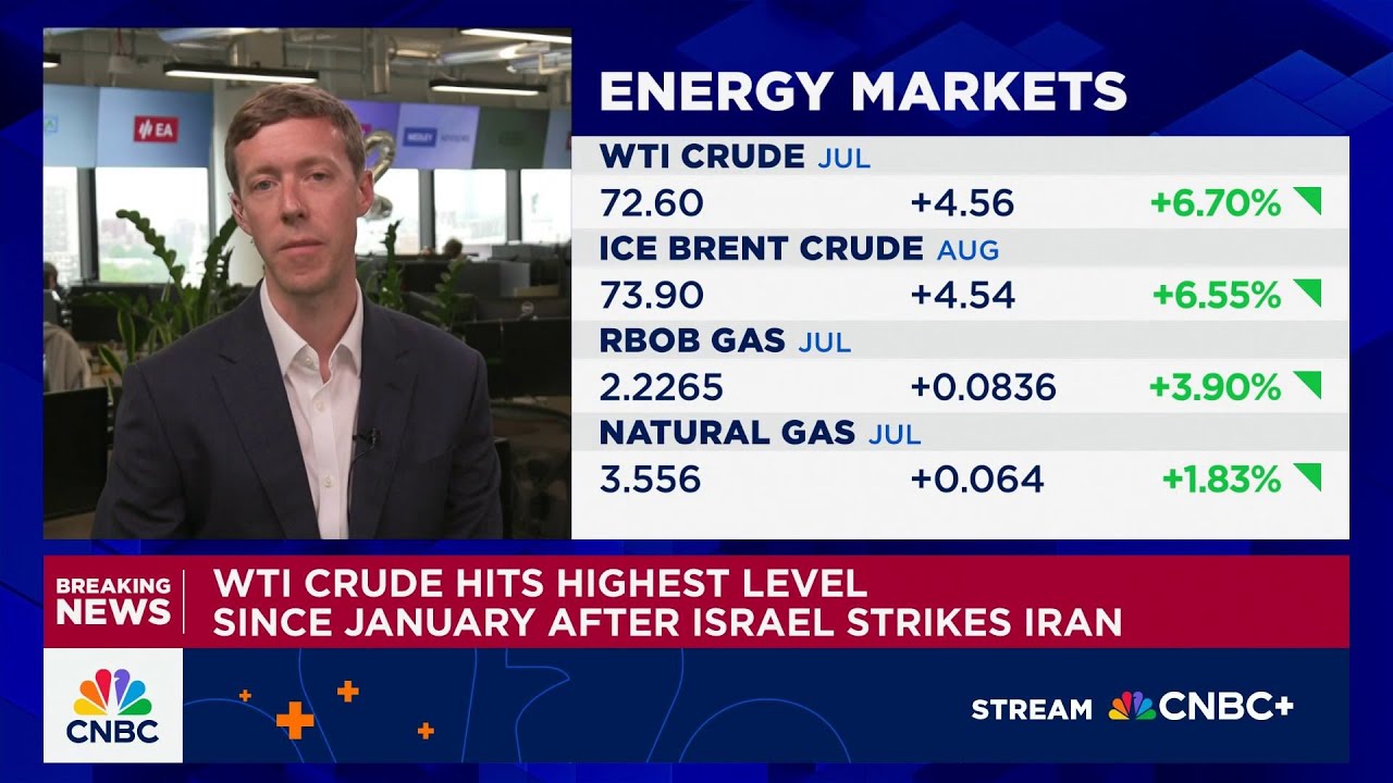 Israel-Iran conflict unlikely to cause oil supply disruption, says Energy Aspects' Richard Bronze