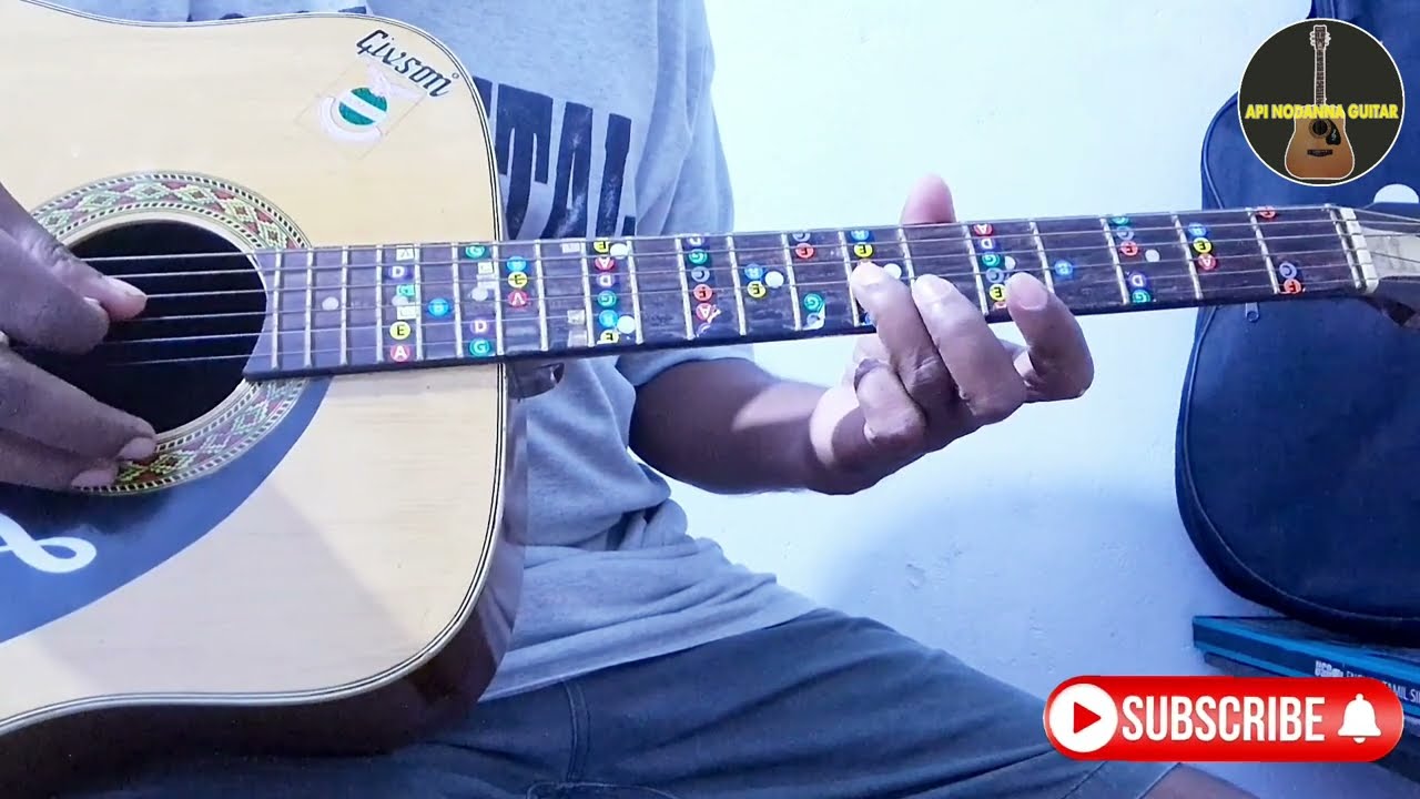 Bindu Bindu Tharaka Guitar Lesson