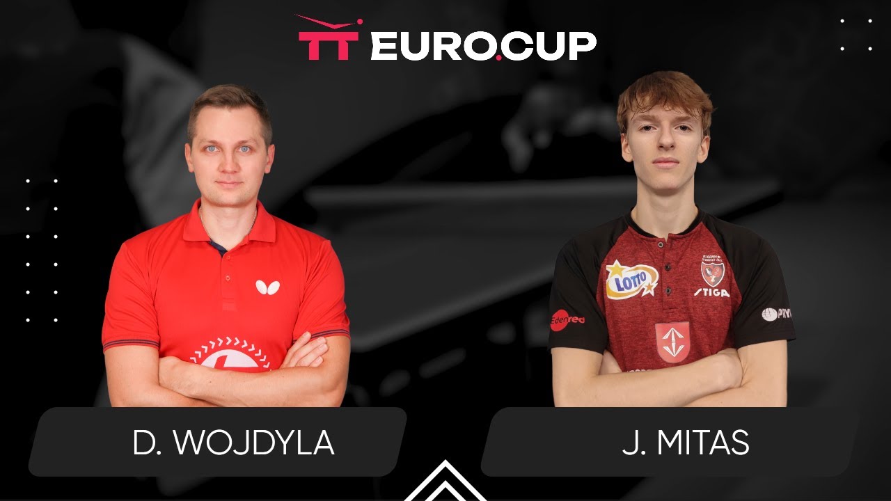 17:20