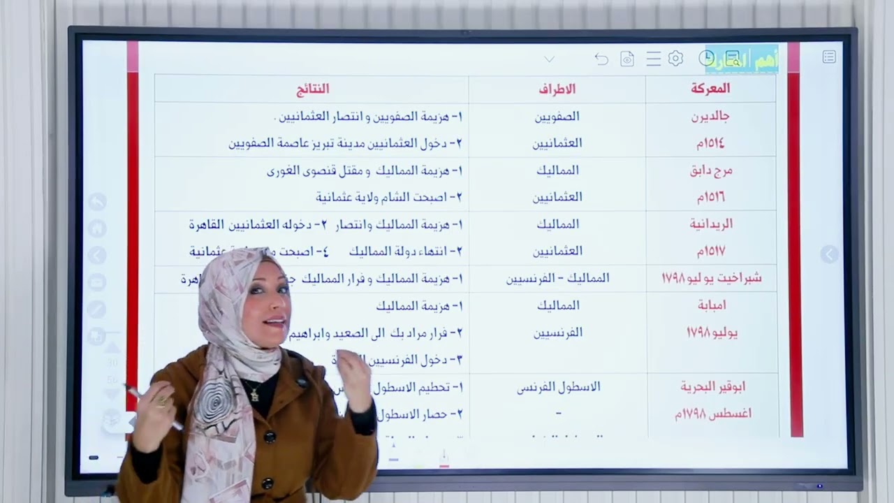 اهم الوزارات للصف الثالث الاعدادي 👌