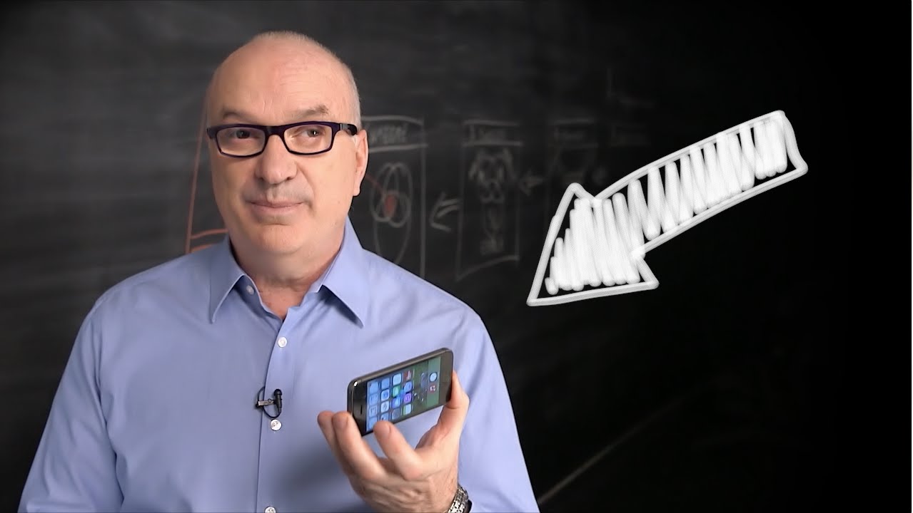 Mobile learning