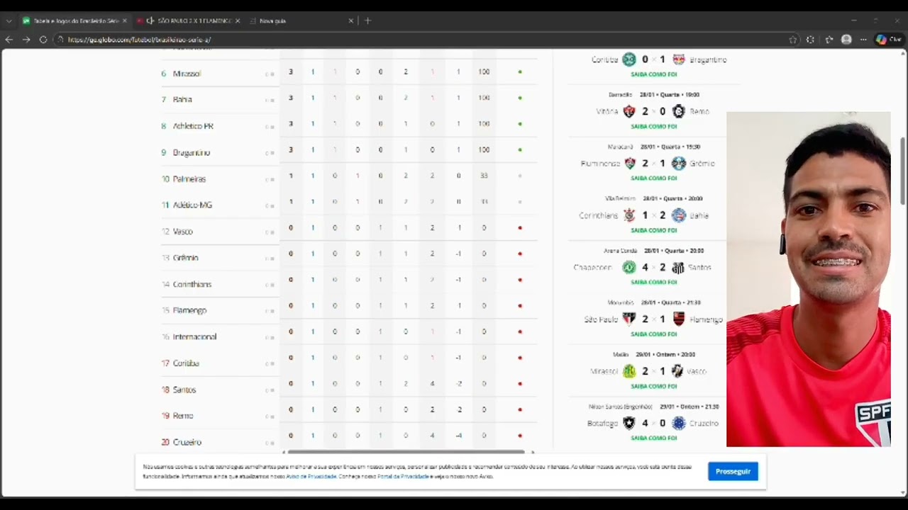 BRASILEIRÃO _ RODADA DE SURPRESAS 