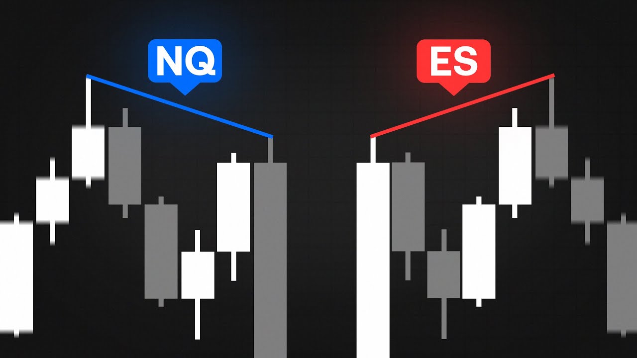 The Only SMT Trading Indicator You NEED.