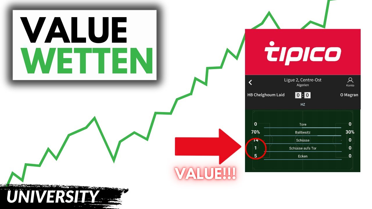 Wie du einfach Value Wetten analysierst (Sportwetten Strategie)