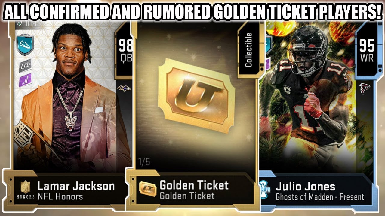 ALL CONFIRMED AND RUMORED GOLDEN TICKET PLAYERS! | MADDEN 20 ULTIMATE TEAM