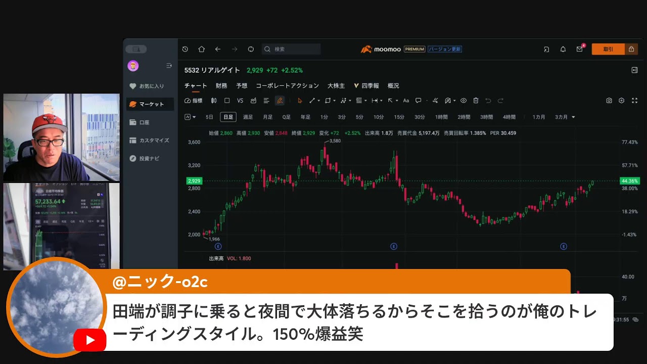 日経先物が夜間に1000円急騰して5万7000円回復！やはりこの相場の先は長い！