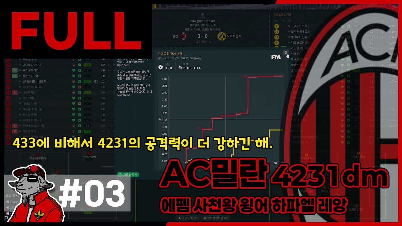 [Full 03] 팀 공격력은 나아졌는데, 공격수가 뒤졌습니다. ㅋㅋㅋ