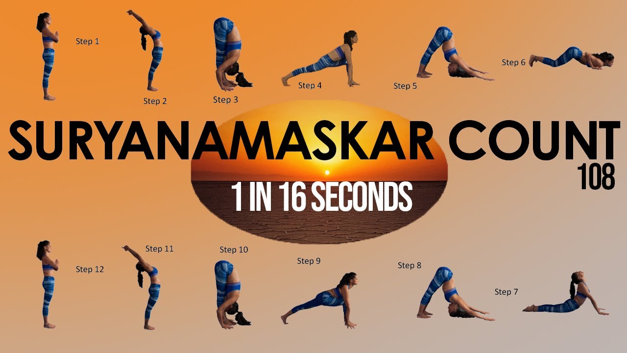 108 Suryanamaskar ll 1 Suryanamaskar in 16 seconds || Suryanamaskar Count || Aerobics || Weight Loss