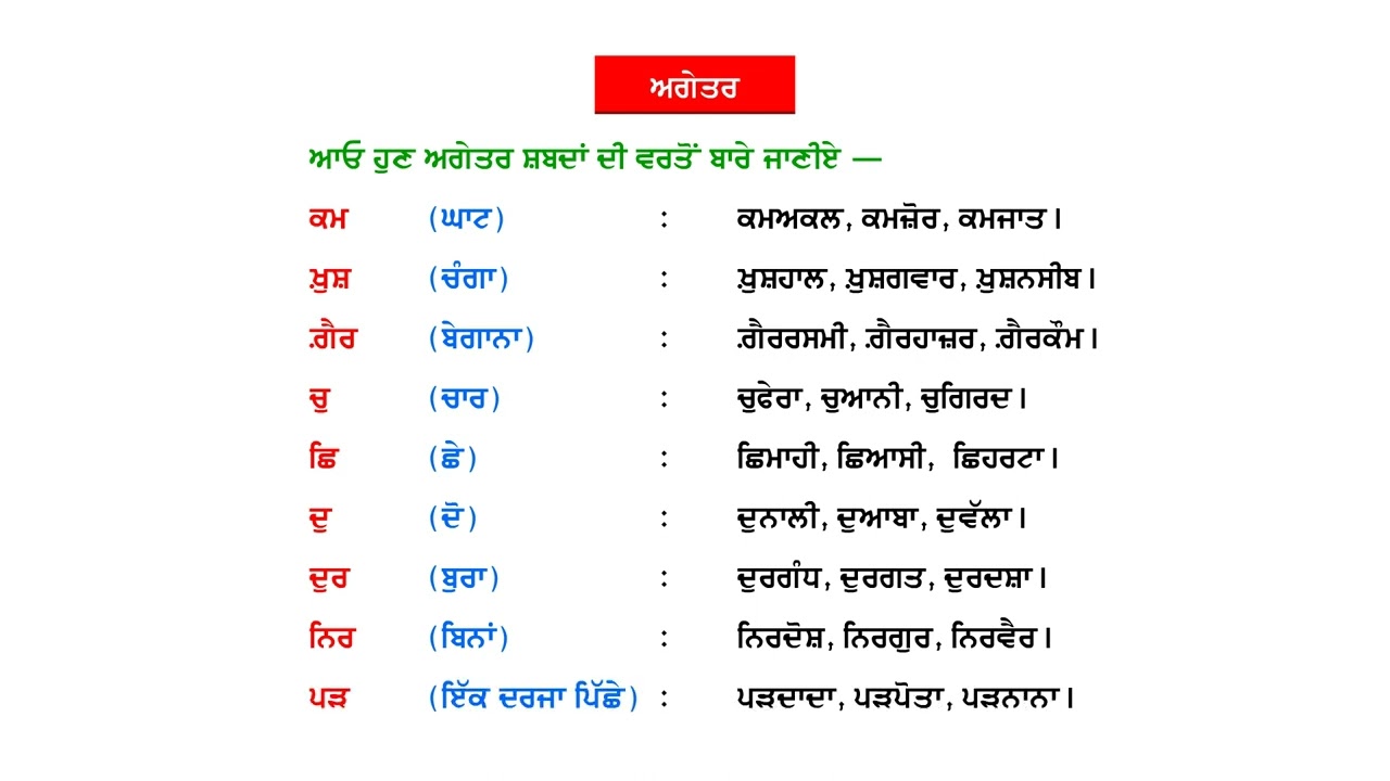 NNPV-8 CH-20  AGATER ATE PISHTAR ( PREFIX-SUFFIX )
