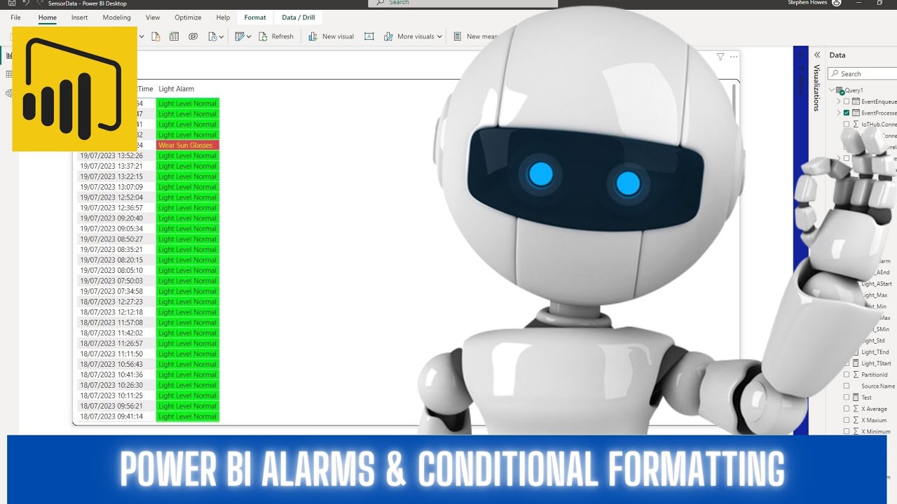 Microsoft Power BI Alarms & Conditional Formatting