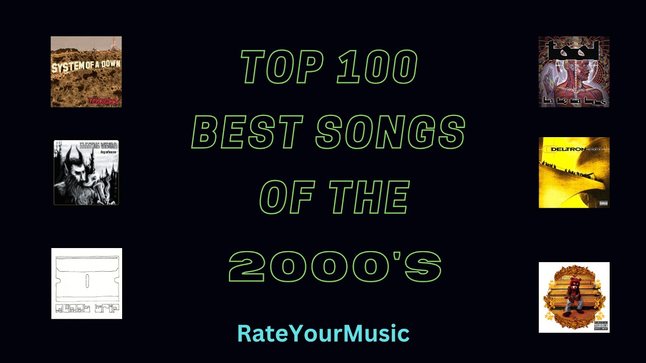 Top 100 Best Songs of the 2000s (from RateYourMusic)