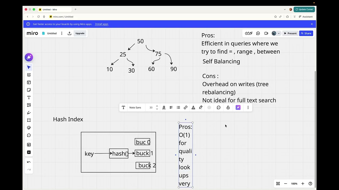 Database Indexing