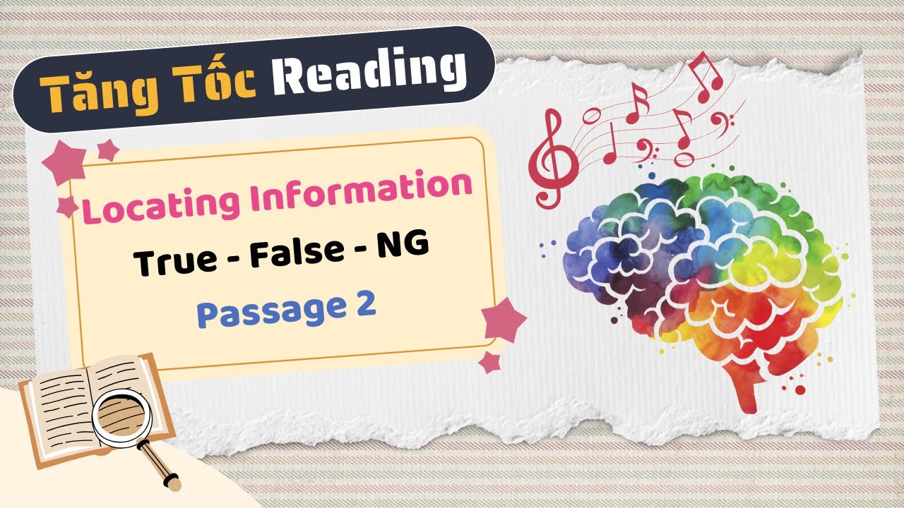 Tăng tốc IELTS Reading - Đề Thi Thật - Mind Music