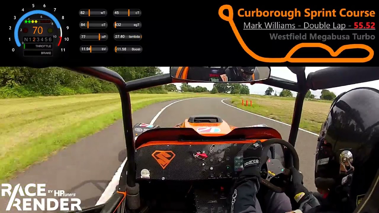 Curborough Sprint 2021 - Double Lap : Mark Williams 55.52sec