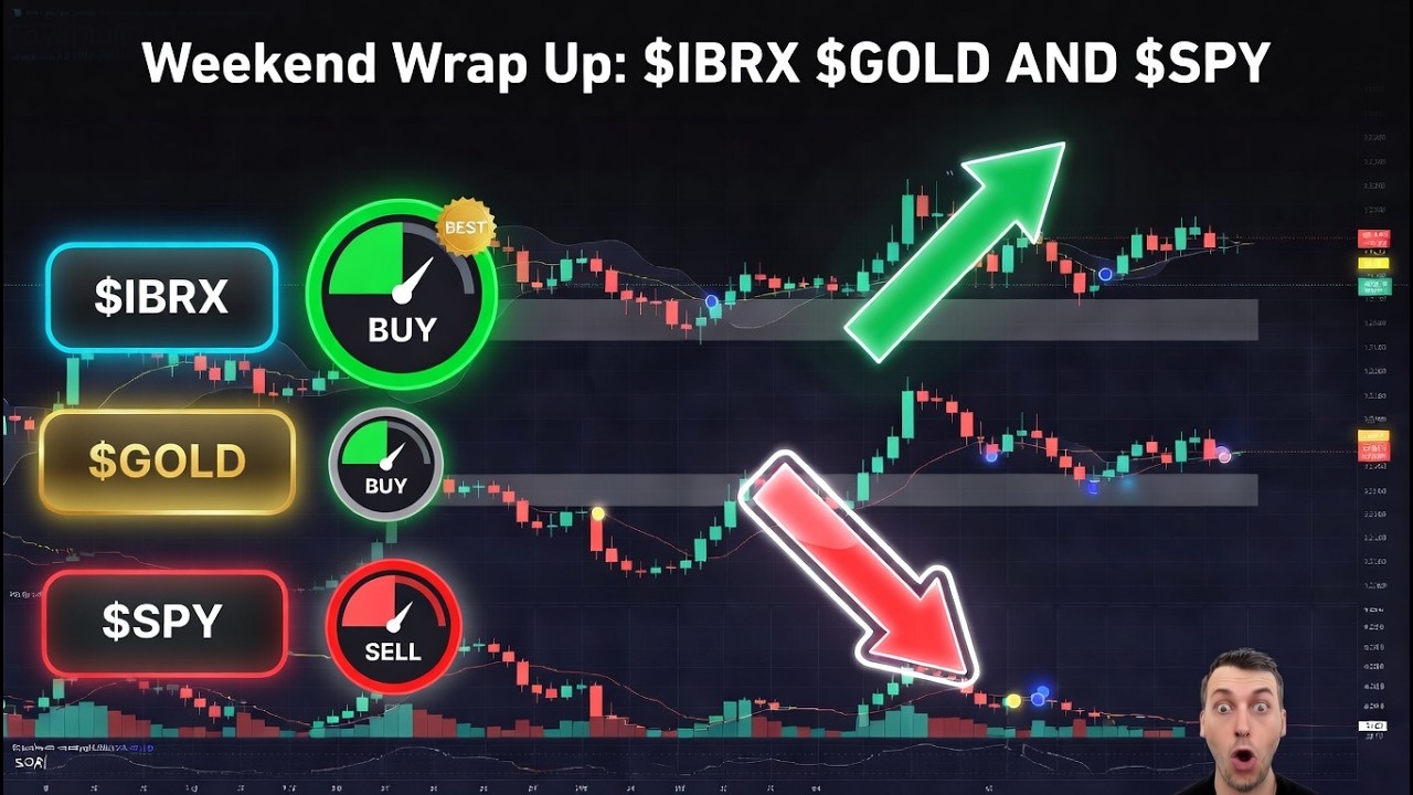 Технический обзор выходных: консолидация IBRX, перепроданность золота, опасность для SPY близка &ndash;...