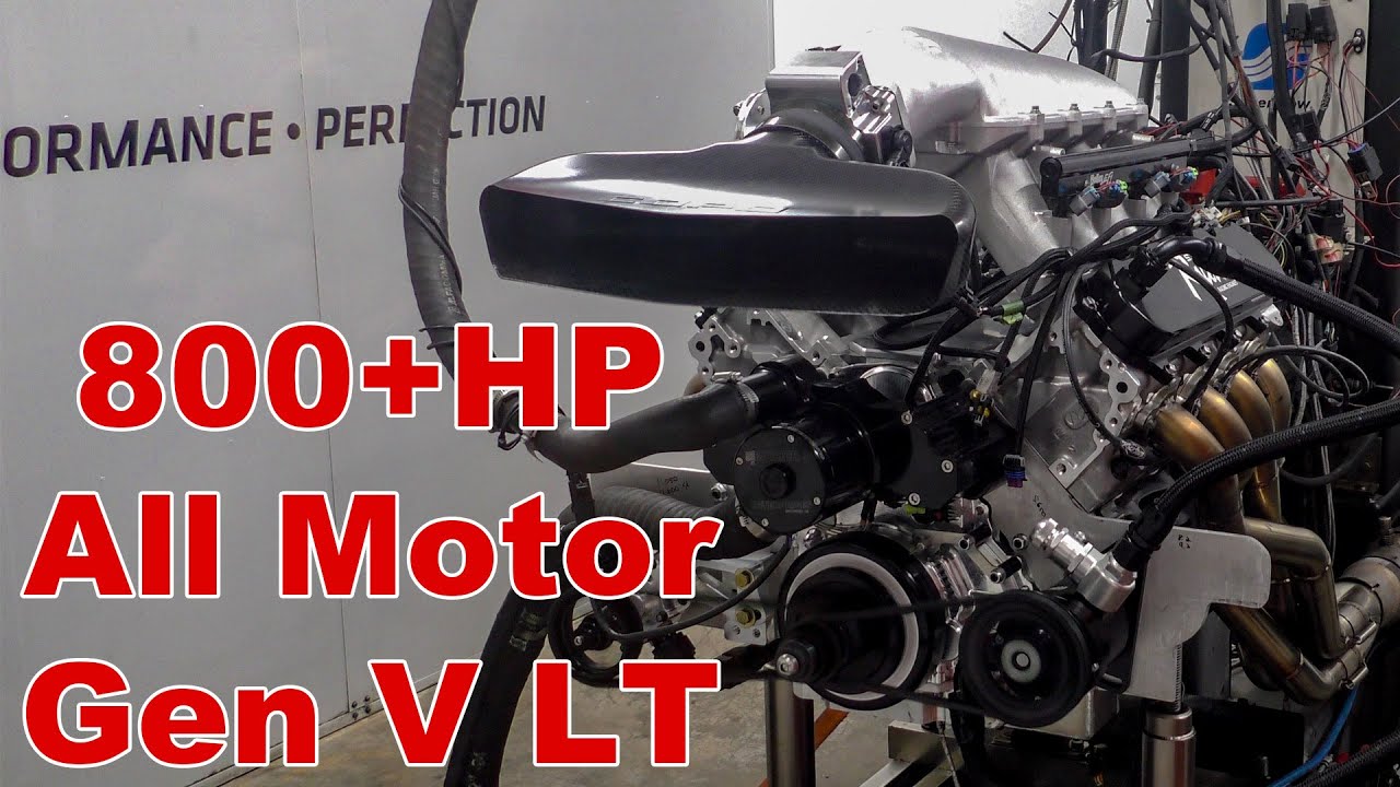 Dyno: SDPC Raceshop 412cid Gen V LT