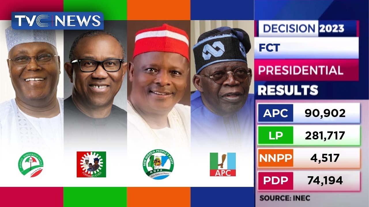 LIVE: Announcement Of FCT Presidential Election Result
