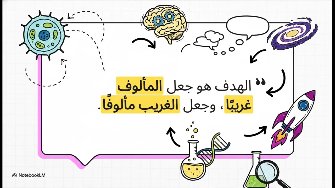 استراتيجيات التدريس الفعّال للعلوم