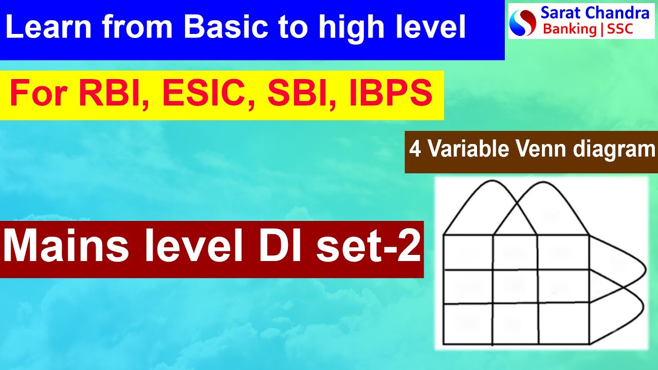4 Variables Ven - Diagram based DI for RBI, ESIC, SBI, IBPS.