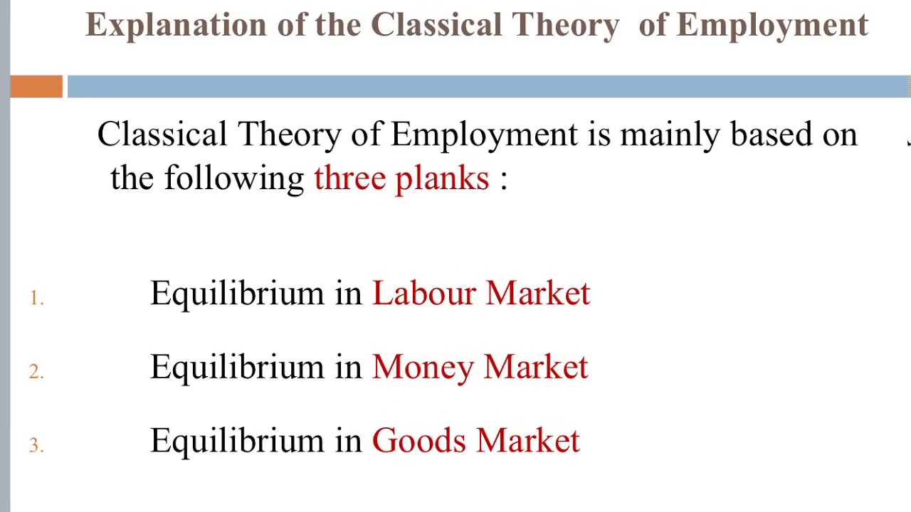 Classical Theory of Income and Employment, Part-II