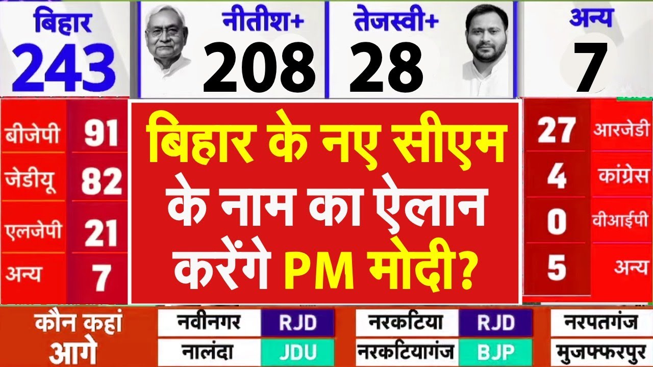 PM Modi's Big Announcement On Bihar CM Name LIVE : बिहार के नए सीएम के नाम का ऐलान! Modi Speech