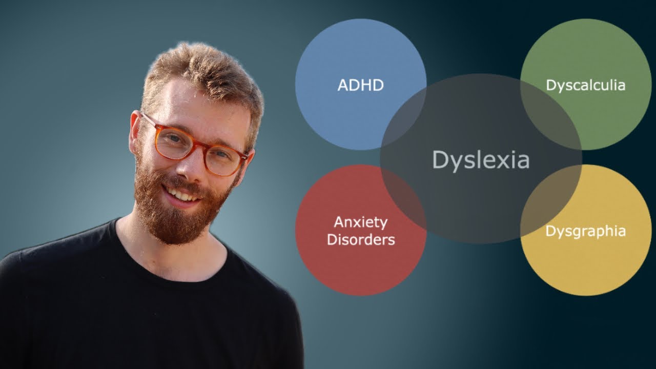Types of Dyslexics: Combined Learning Differences (Test, Symptoms)