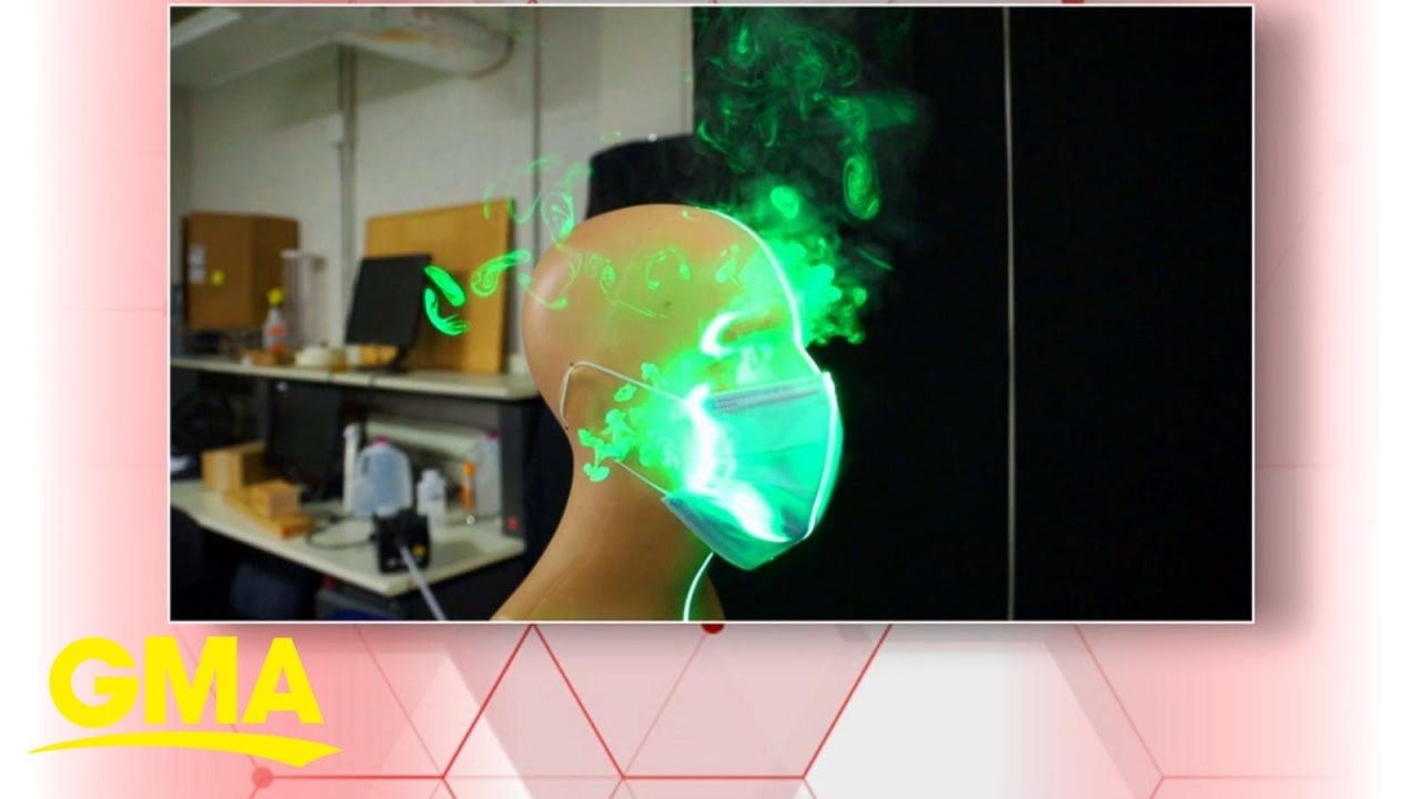 How face mask fit and placement impact effectiveness l GMA