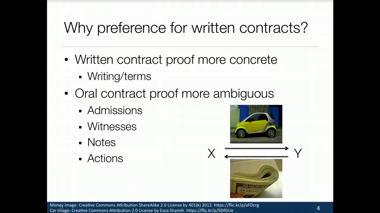 Oral Contracts