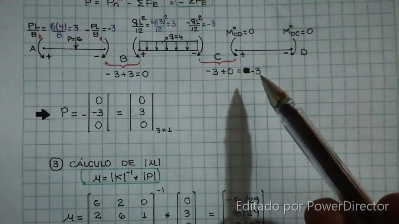 #AnálisisEstructural - Método de Rigidez directo - Vigas - Paso a Paso Ejem Nº02