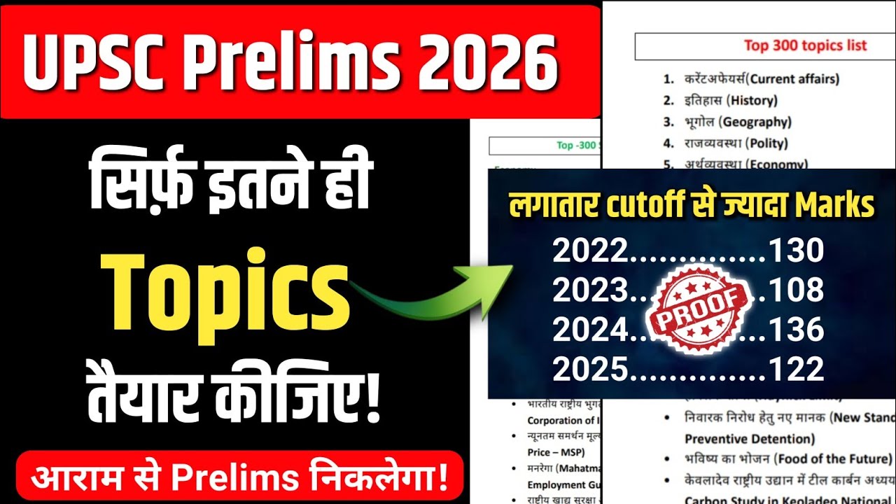 Important topics list for UPSC prelims 2026 || UPSC 2026 top 300 topics 