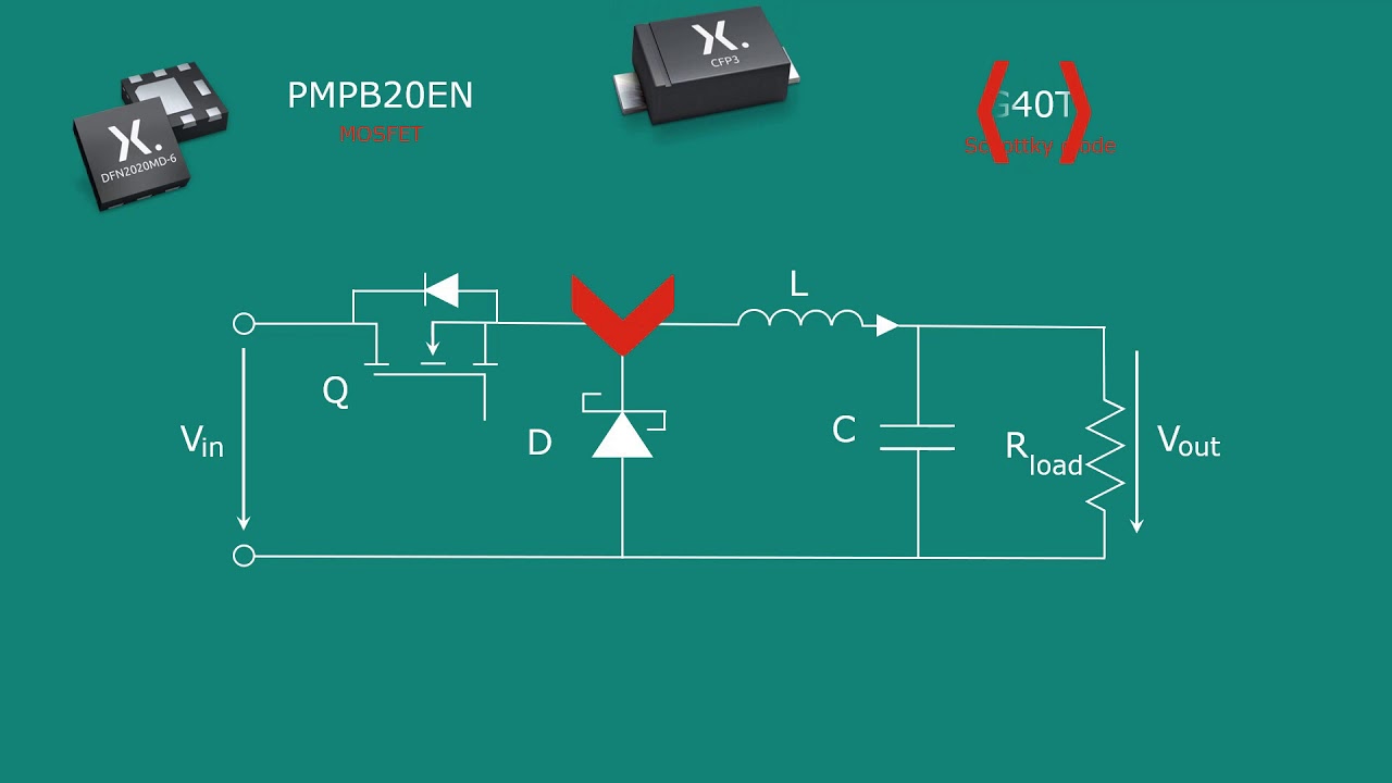 MiniLab II &ndash; evaluates your semiconductor in DC-to-DC converter applications