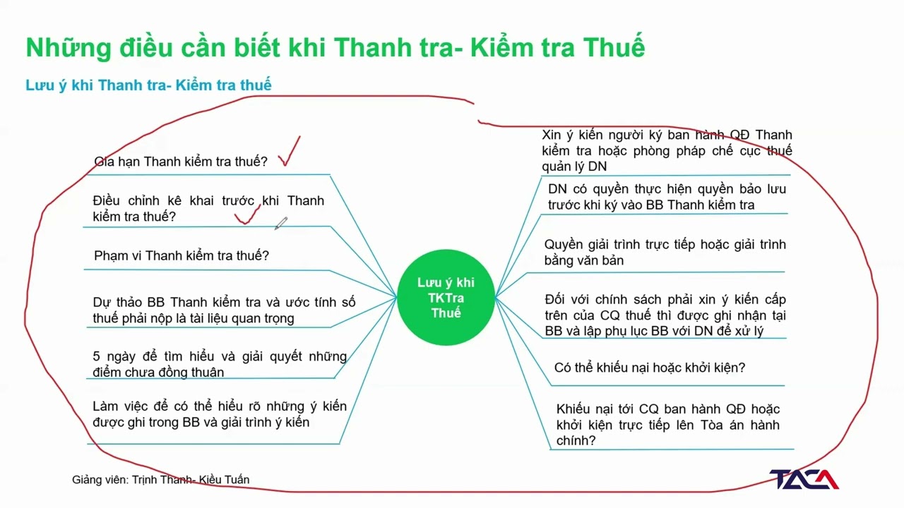 LƯU &Yacute; KHI THANH KIỂM TRA THUẾ