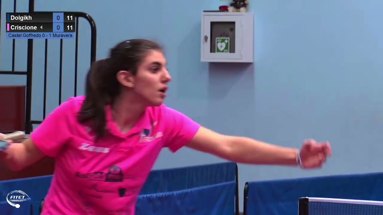 Dolgikh-Criscione (Castel Goffredo-Muravera) | SERIE A1 F 22/23, 8ª Giornata
