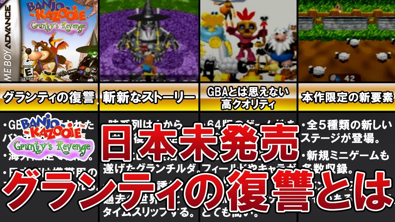 【バンジョーとカズーイの大冒険】グランティの復讐について解説【ゆっくり解説】